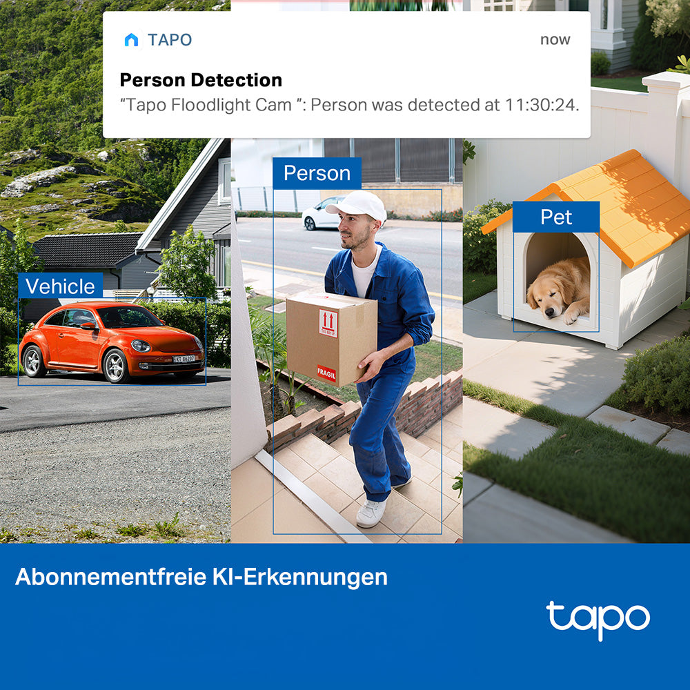 Tapo C615F KIT 2K 3MP 360° Solar-Flutlicht-Kamera - Floodlight Camera