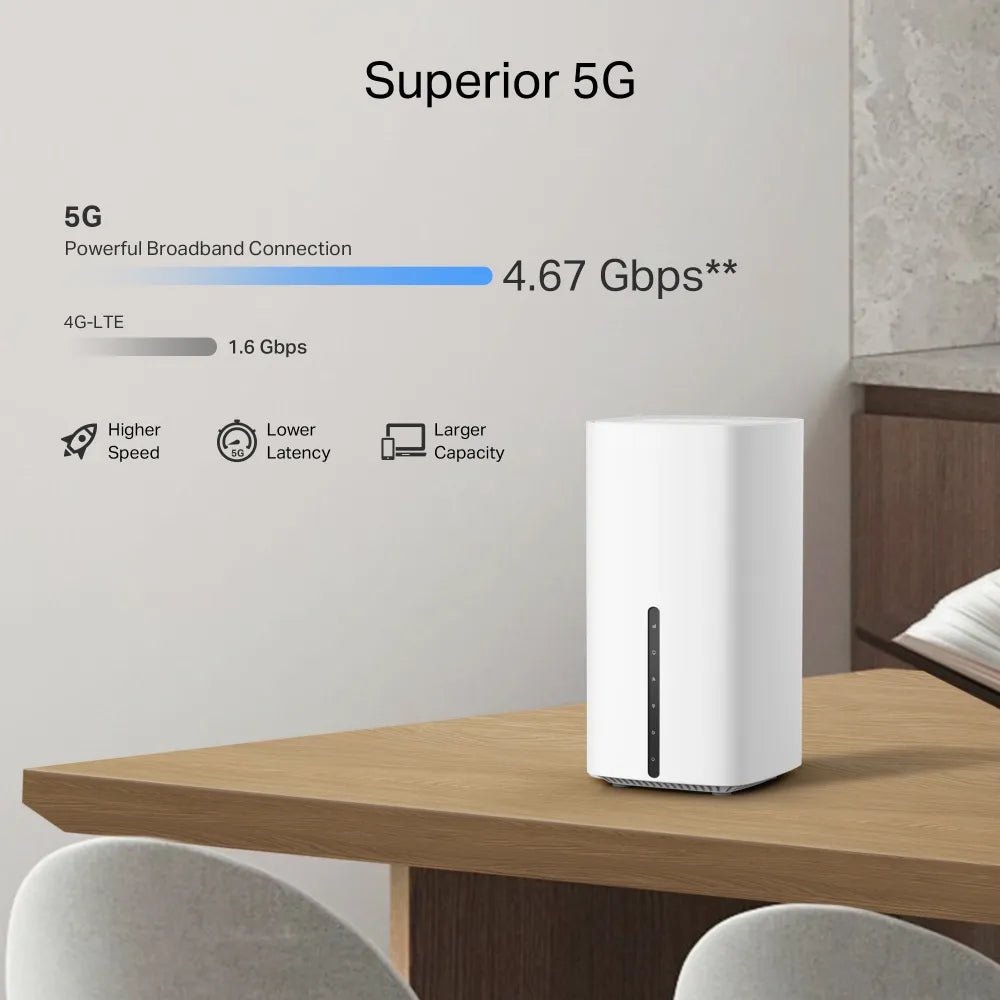 5G AX3000 Dual - Band Wi - Fi 6 Gigabit Router | Archer NX500 - Archer NX500
