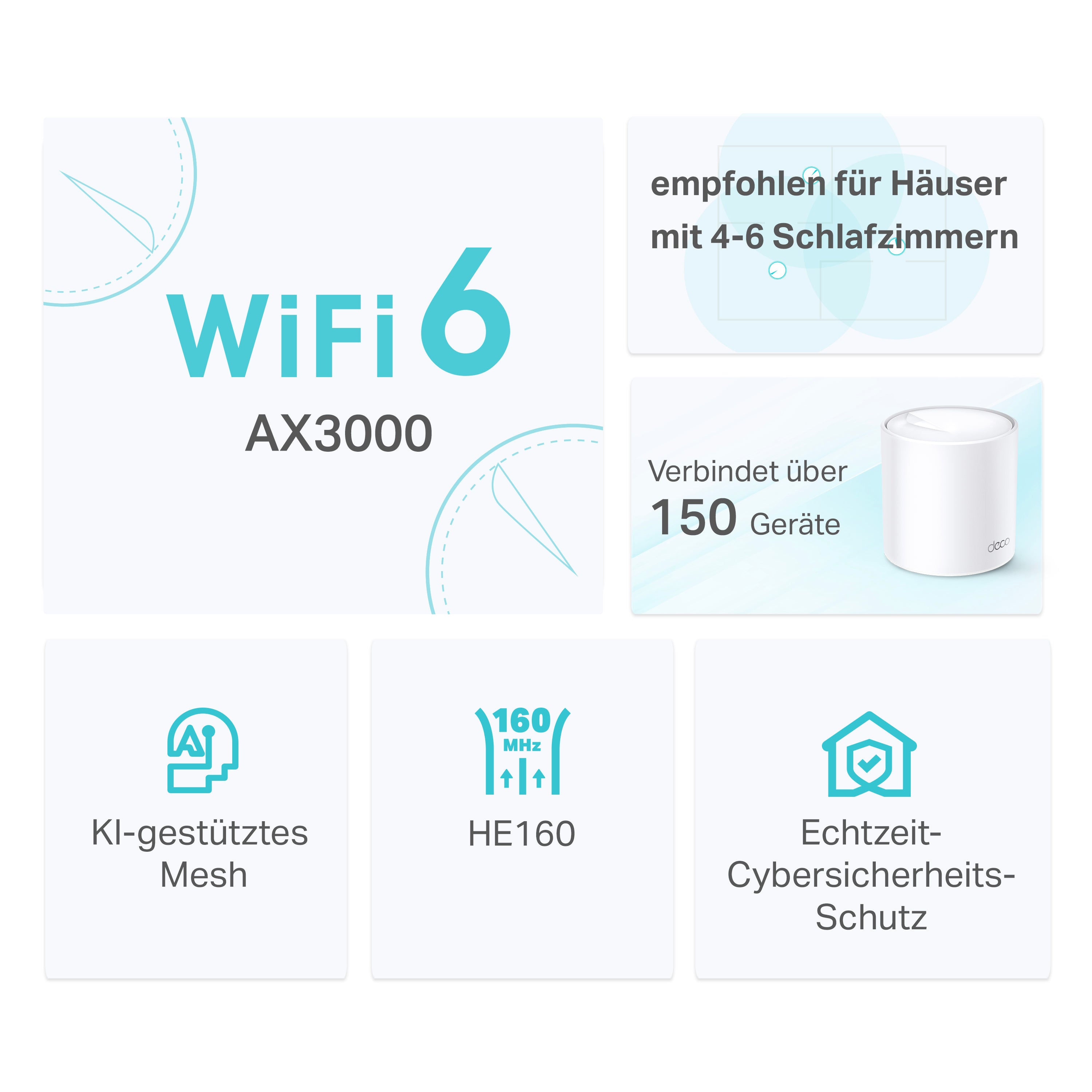 Deco X50(3-pack) -