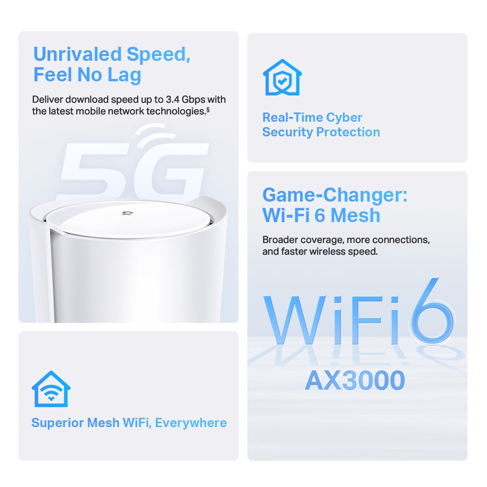 Deco X50-5G Wi-Fi 6 LTE WLAN 5G Router Sim-karte