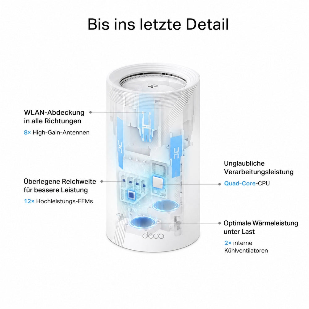 BE19000 Tri-Band Wi-Fi 7 Mesh System | Deco BE85(2er-Pack)