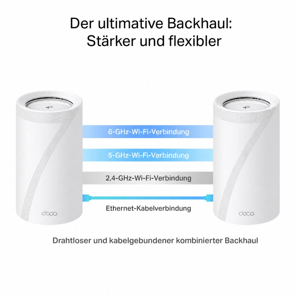 BE19000 Tri-Band Wi-Fi 7 Mesh System | Deco BE85(2er-Pack)