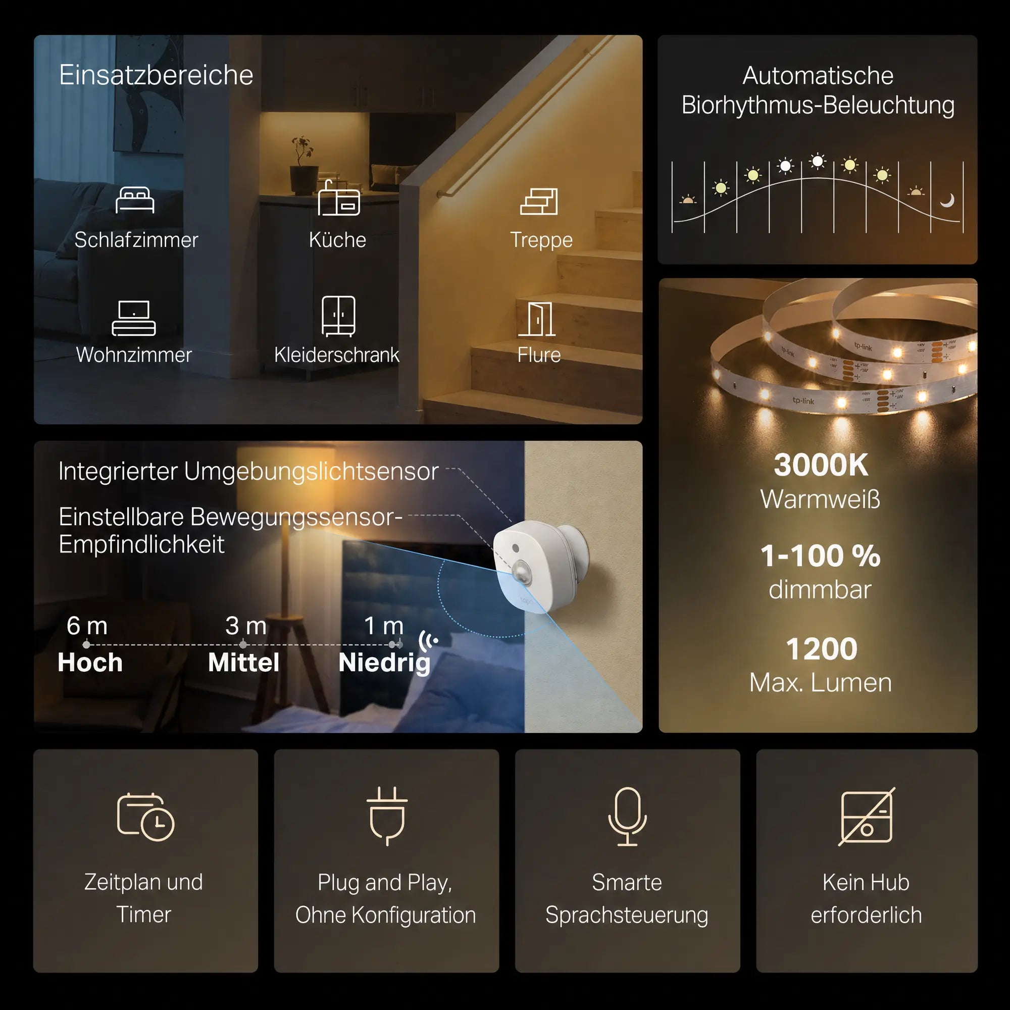 Tapo L901-6 | Smart WLAN Lichtstreifen 6 m mit 2 Bewegungssensoren