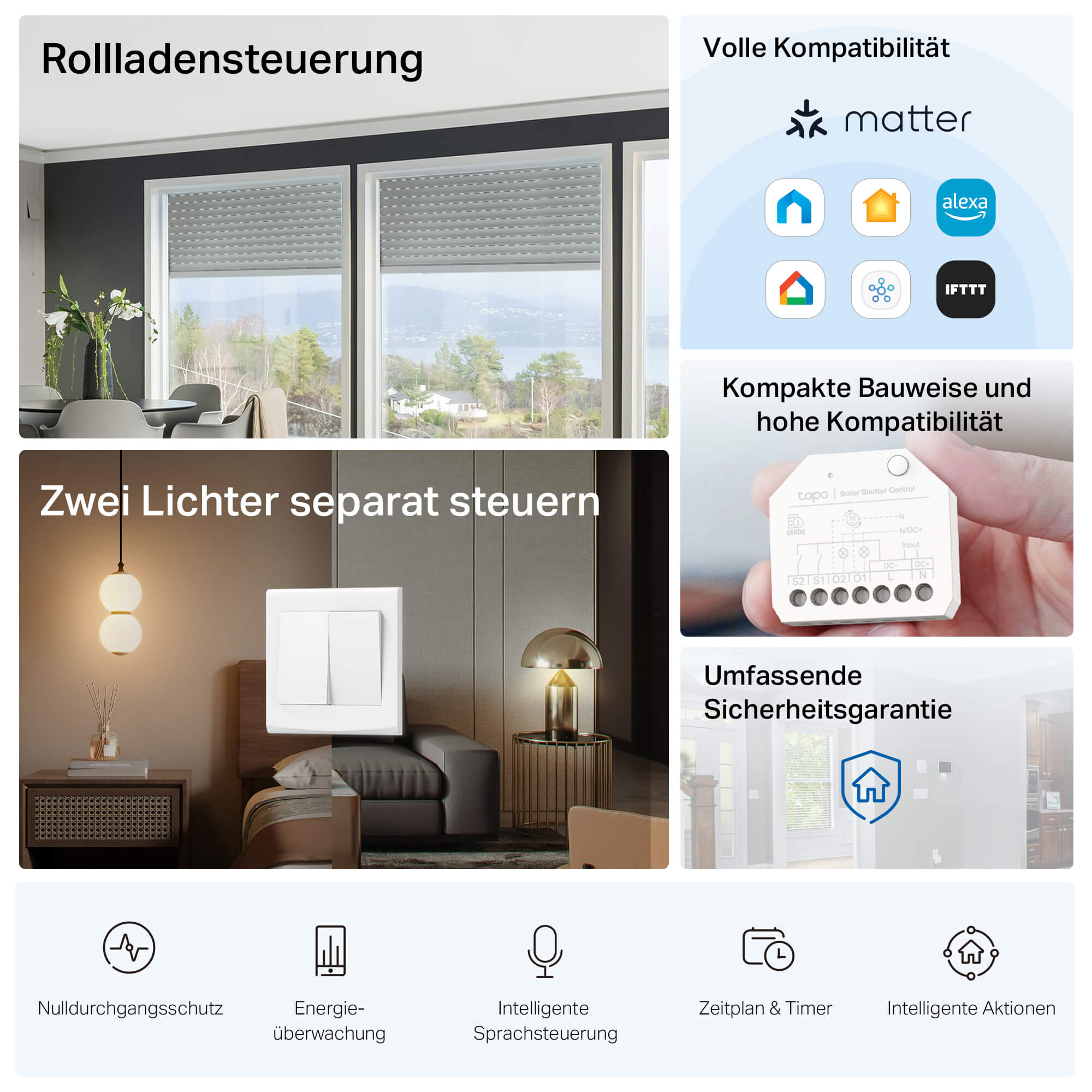 Tapo S112 2-Kanal WLAN und Bluetooth Smart Relaisschalter -