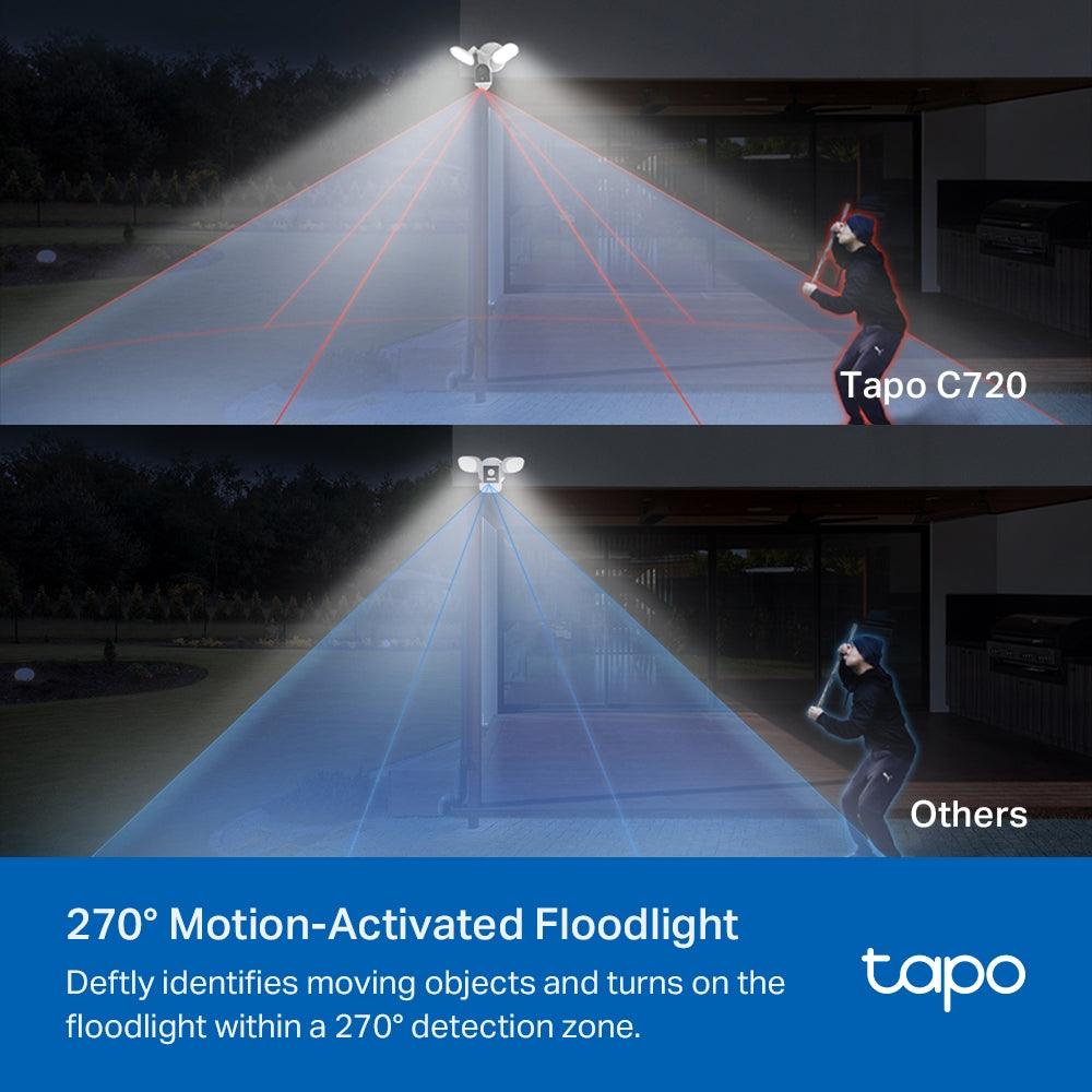 Tapo C720 - Floodlight Camera