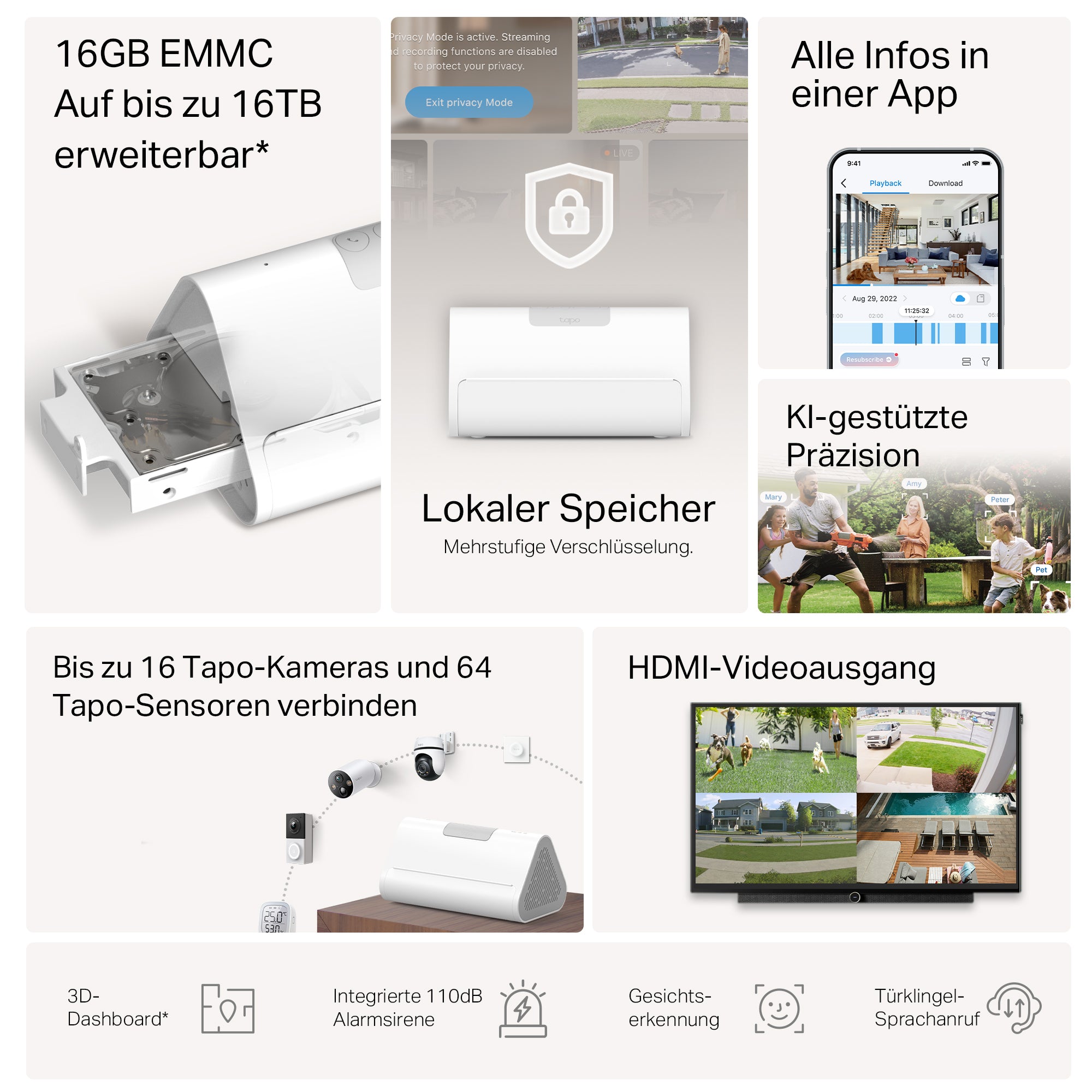 Tapo H500 Smart HomeBase - Hub