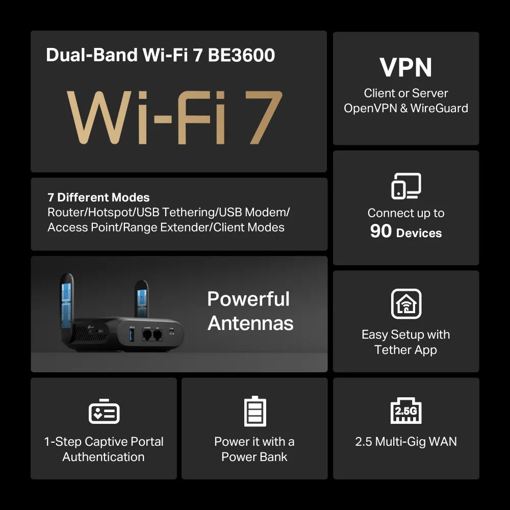 BE3600 Dual - Band Wi - Fi 7 Reise - Router | TL - WR3602BE - TL-WR3602BE