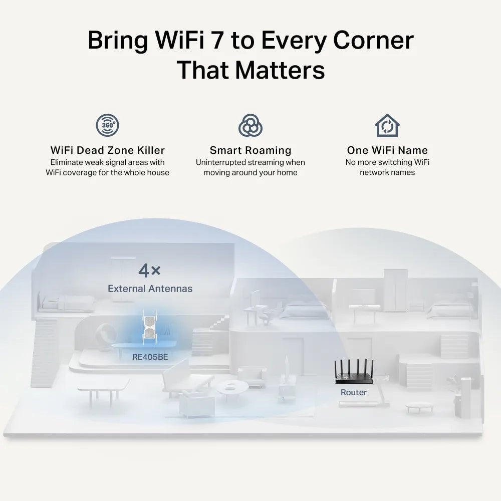 BE6500 Dual - Band Wi - Fi 7 Range Extender | RE405BE - RE405BE