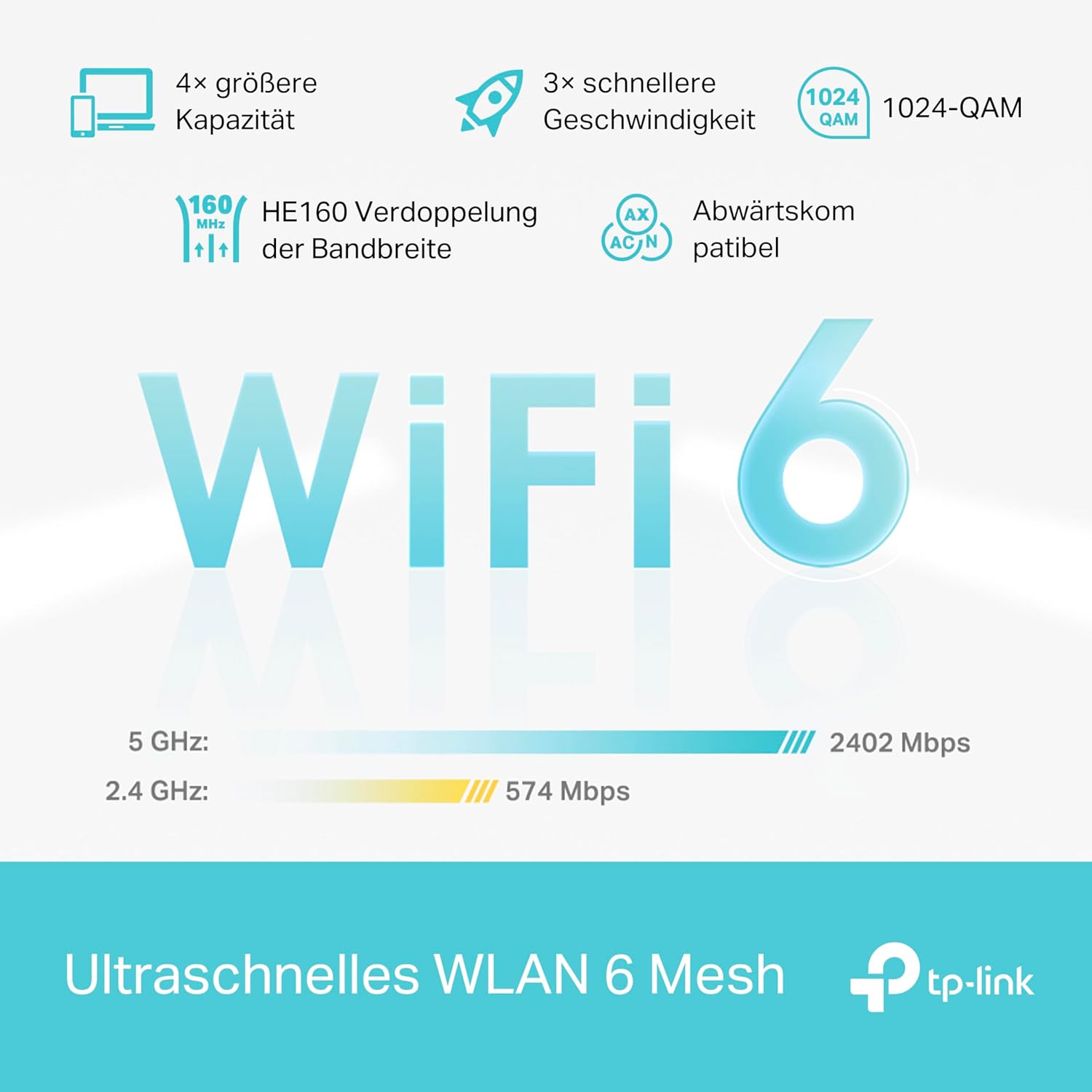 Deco X50(3 - pack) Wi - Fi 6 Mesh WLAN Set - Deco X50(3St.)