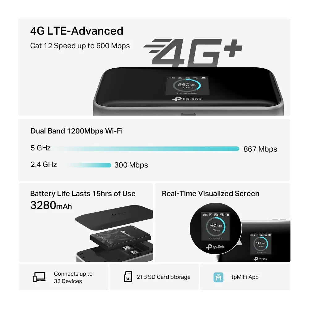 Mobile Wi - Fi mit LTE, bis zu 600 Mbit/s | M7750 - M7750