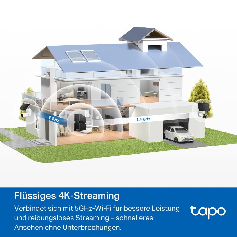 Tapo C460 KIT 4K 8MP, Solarpanel - Set - Tapo C460 KIT