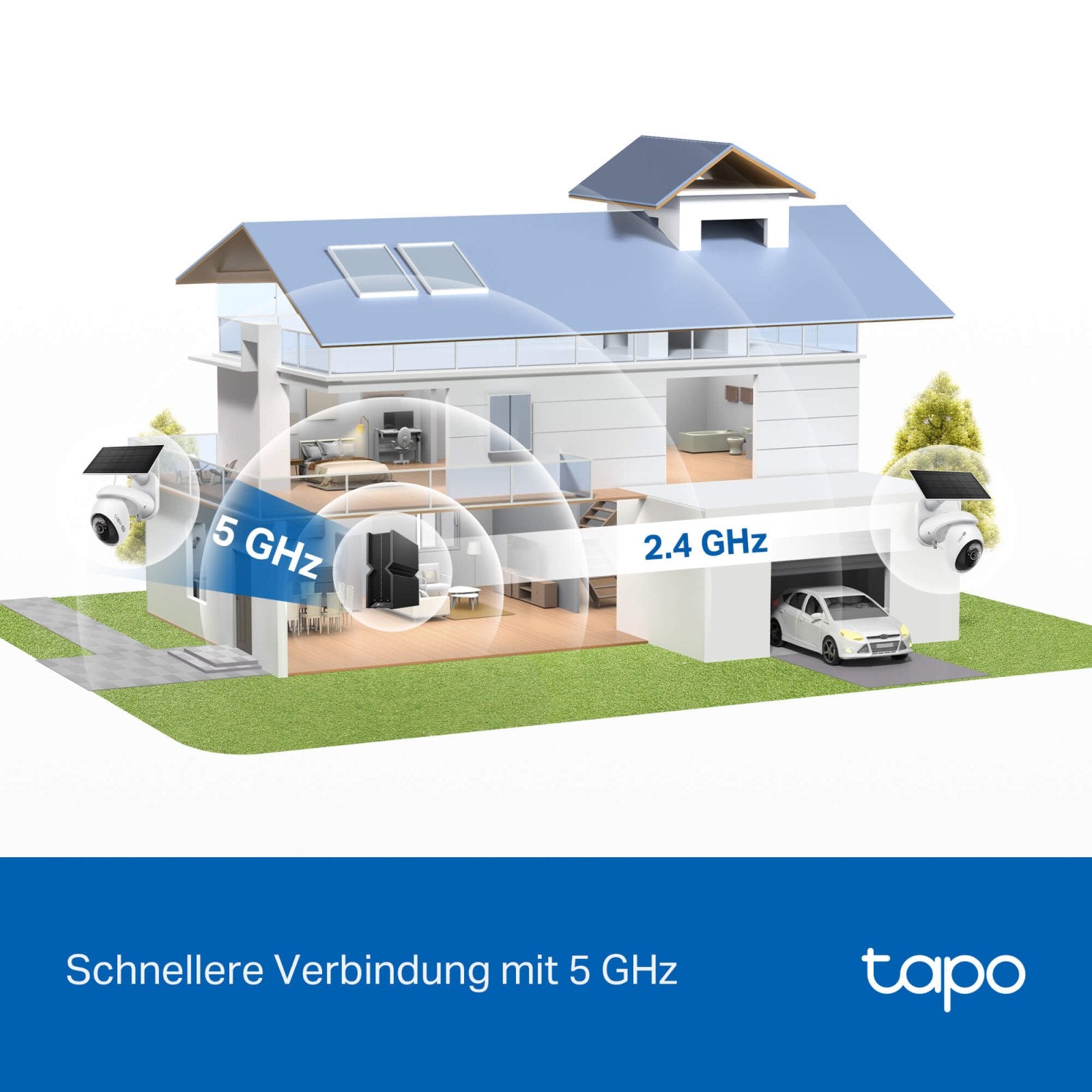 Tapo C660 KIT 4K 8MP 360°, Solarpanel - Set - Tapo C660 KIT