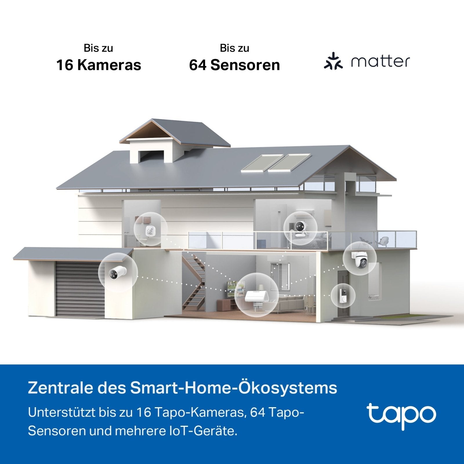 Tapo H500 Smart HomeBase - Tapo H500