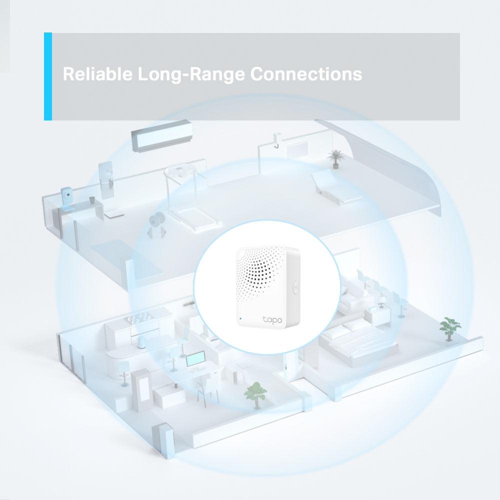 Tapo H100 - Hub
