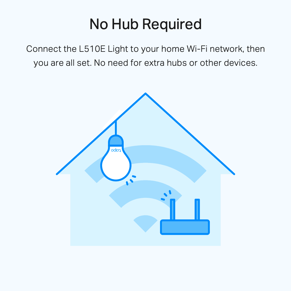 Tapo L510E WLAN Glühbirne, 806 Lumen Warmlicht - Tapo L510E
