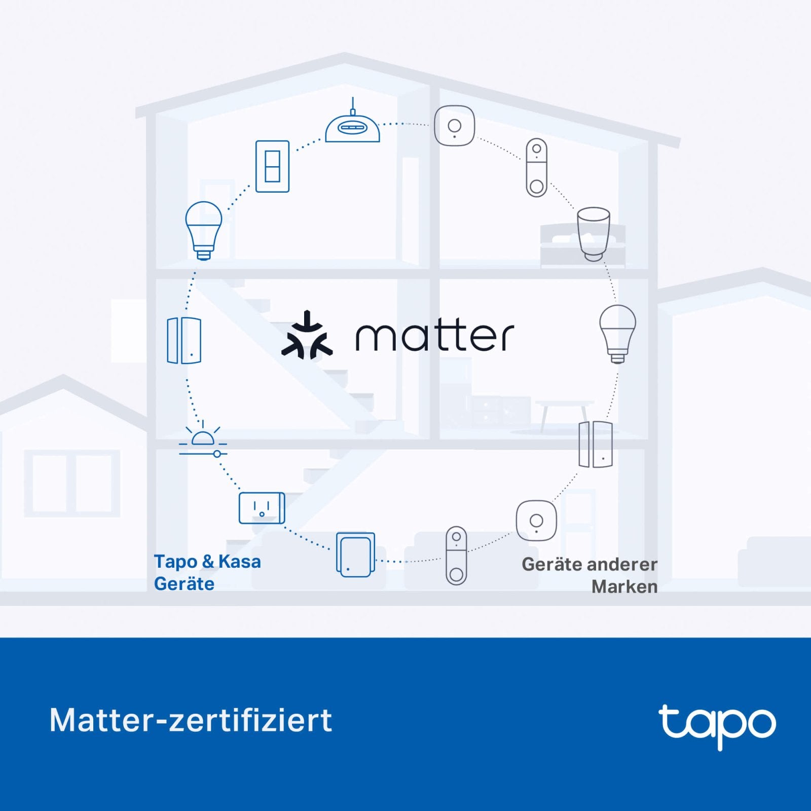Tapo P410M WLAN Outdoor Steckdose - Tapo P410M