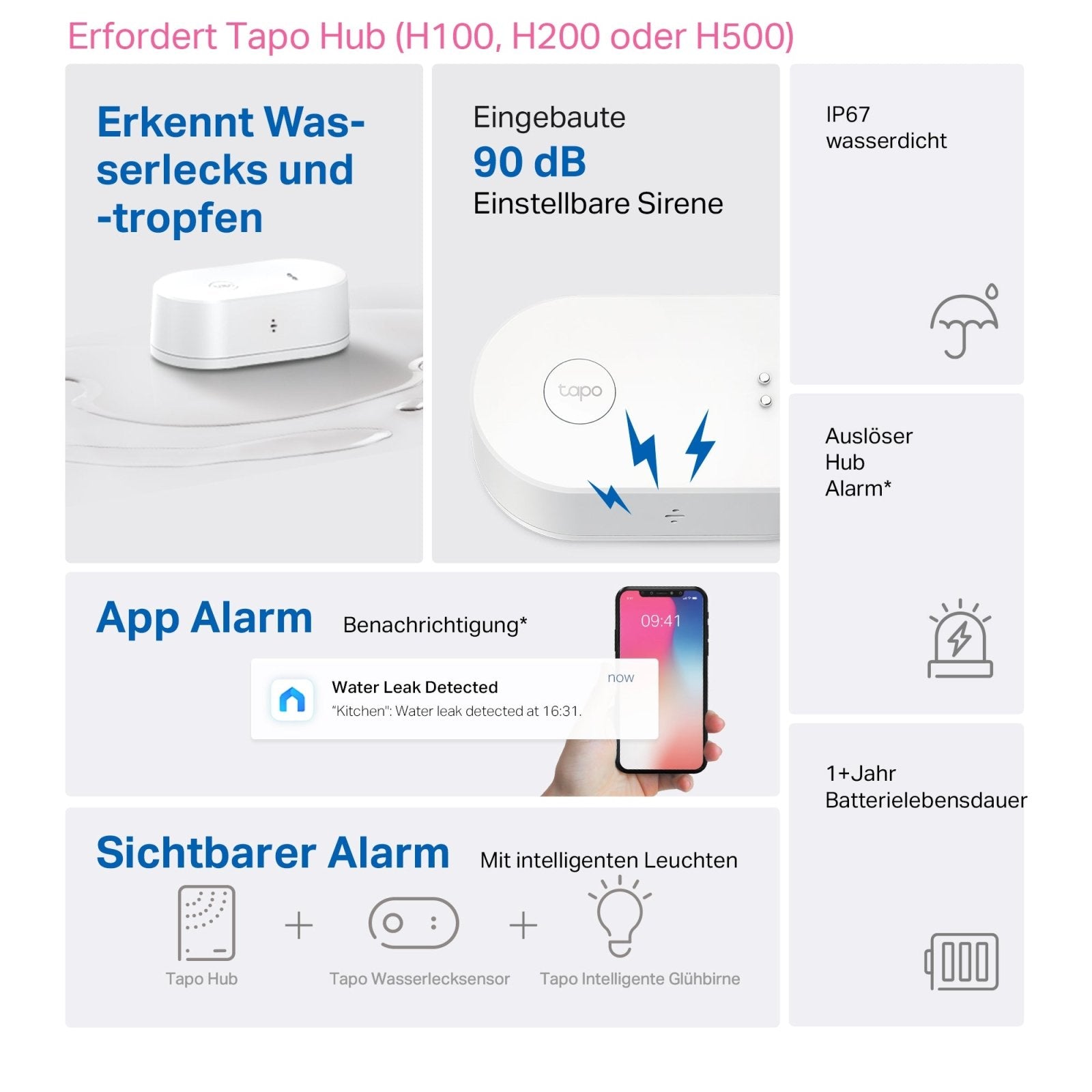 Tapo T300 Wasserlecksensor - Tapo T300