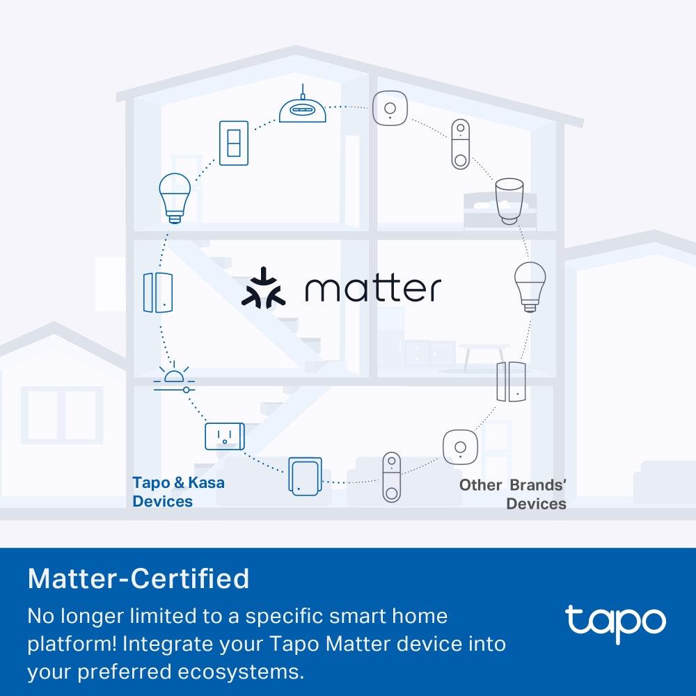 Tapo P100M - WLAN Steckdose