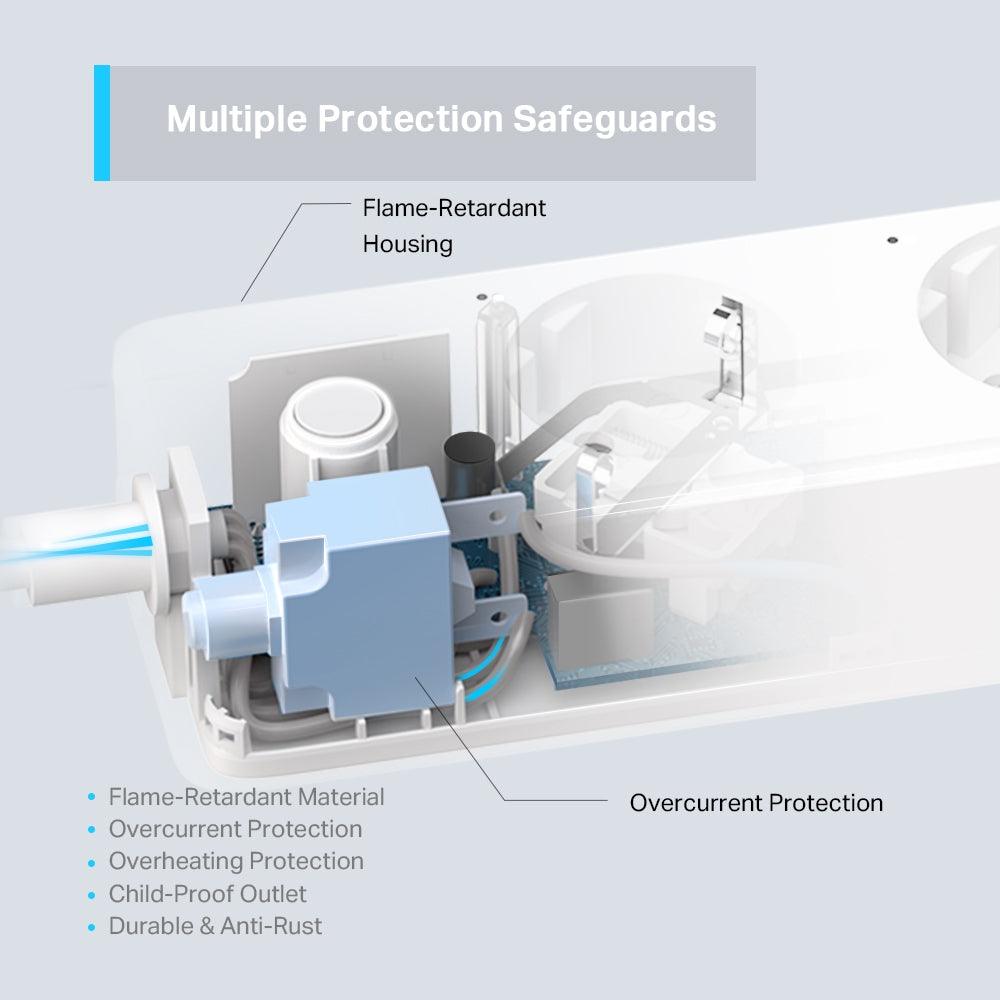 Tapo P300 - WLAN Steckdose