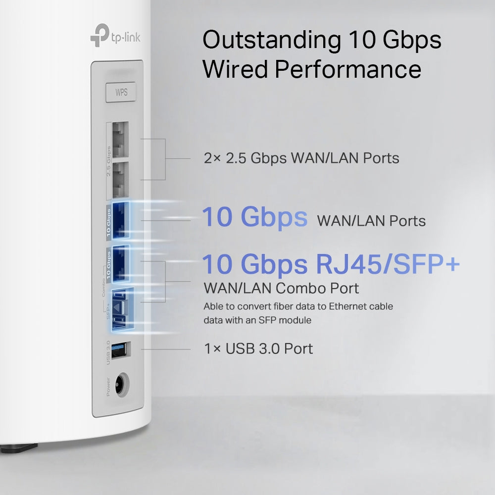 BE19000 Tri-Band Wi-Fi 7 Mesh System | Deco BE85(2er-Pack)