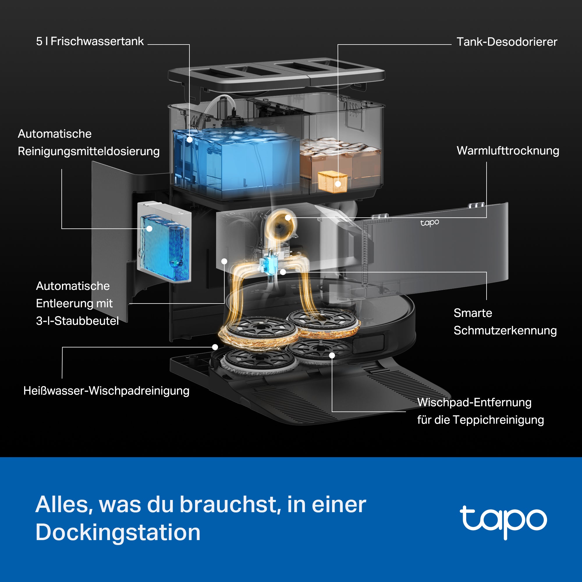 Tapo RV50 Pro Omni, Saug- & Wischroboter mit Selbstreinigung