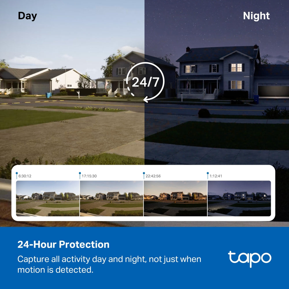 3K 5MP 360° Solarbetriebene Kamera | Tapo C630 KIT