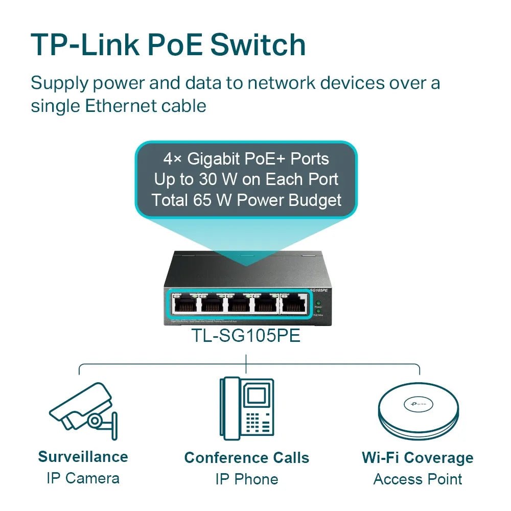 5 - Port Gigabit Smart Switch mit 4 PoE+ Ports | TL - SG105PE - TL-SG105PE