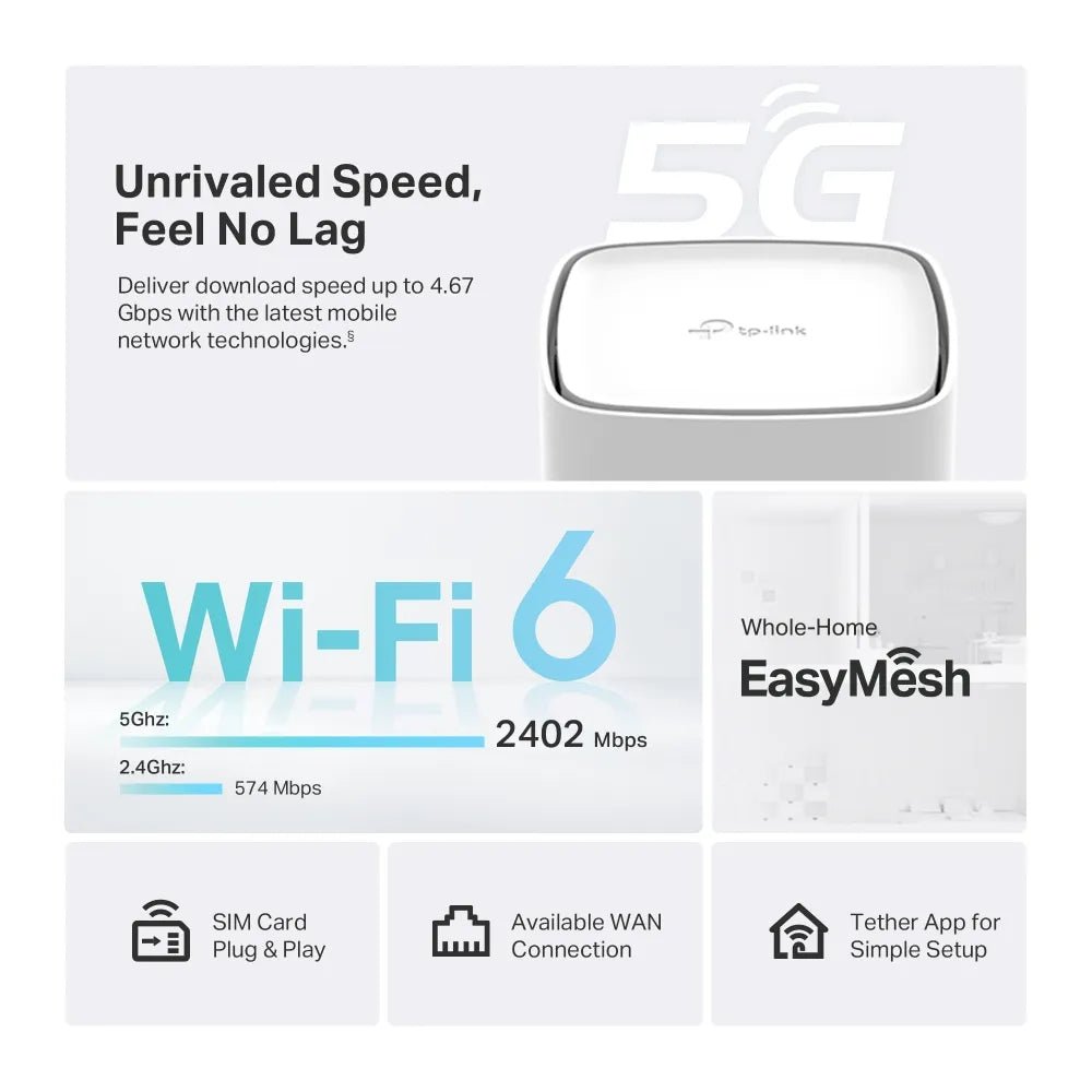 5G AX3000 Dual - Band Wi - Fi 6 Gigabit Router | Archer NX500 - Archer NX500