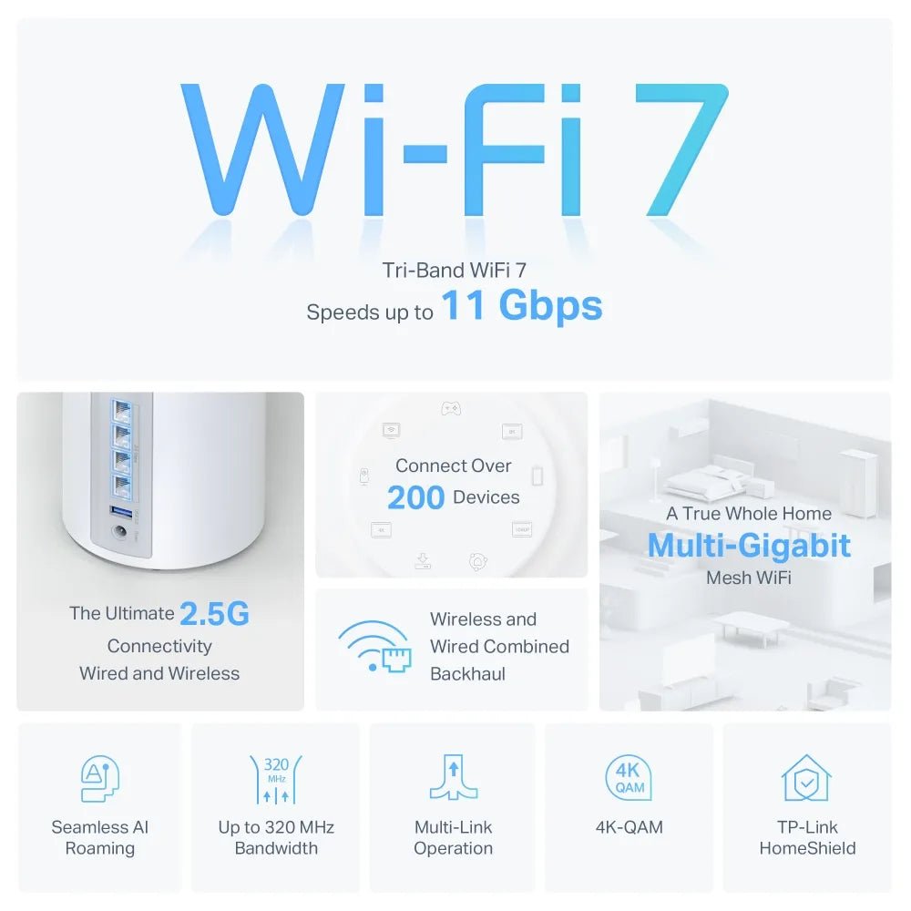 5G BE9300 Tri - Band Wi - Fi 7 Mesh System | Deco BE65 - 5G - Deco BE65-5G