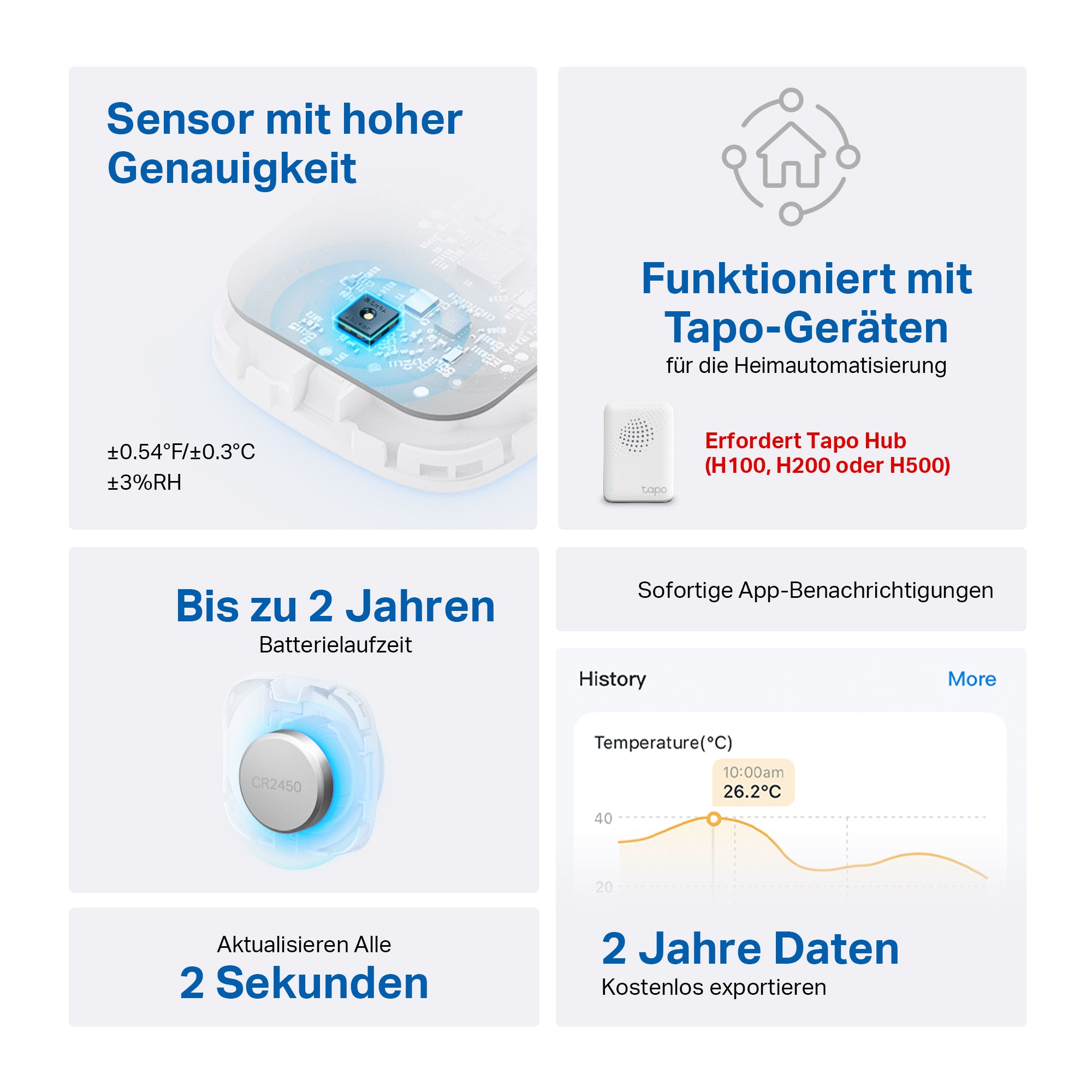 Tapo T310 - Temperature & Humidity Monitor