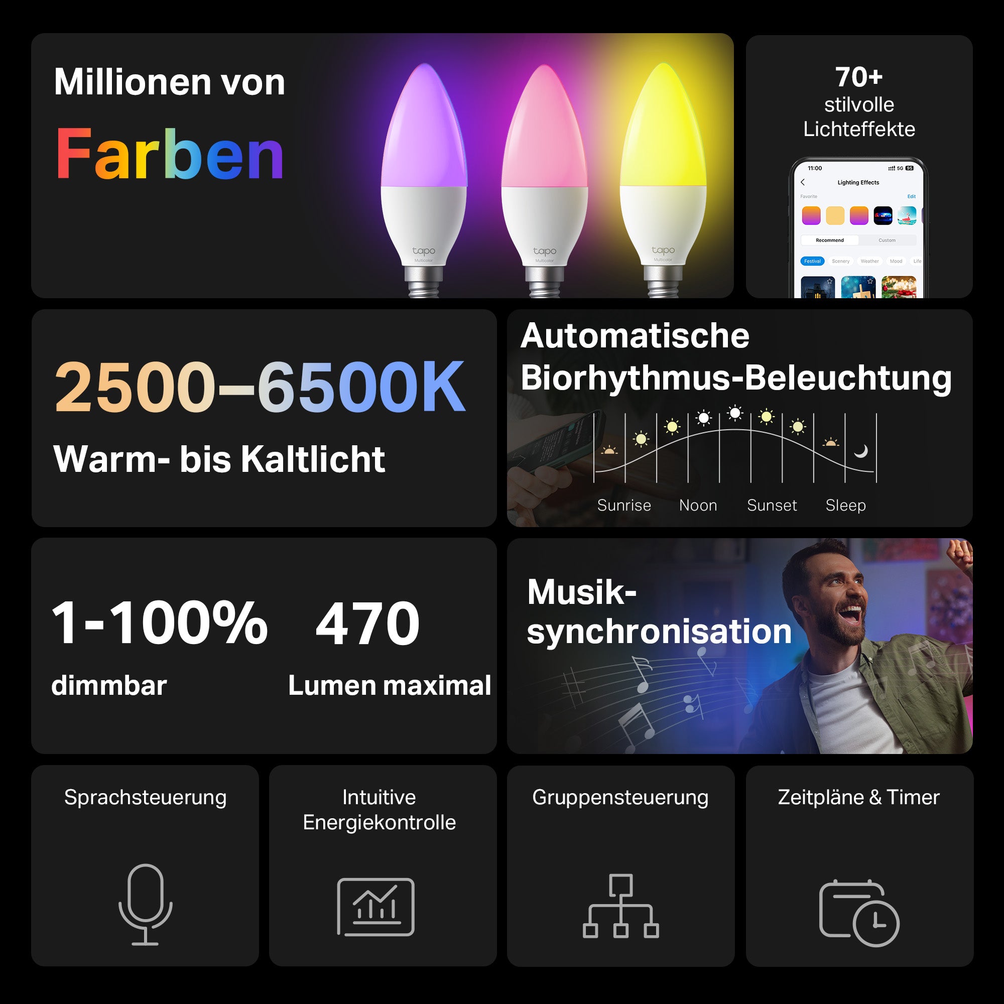 Tapo L430C(2-pack) Smarte WLAN Glühbirne E14, 470 Lumen