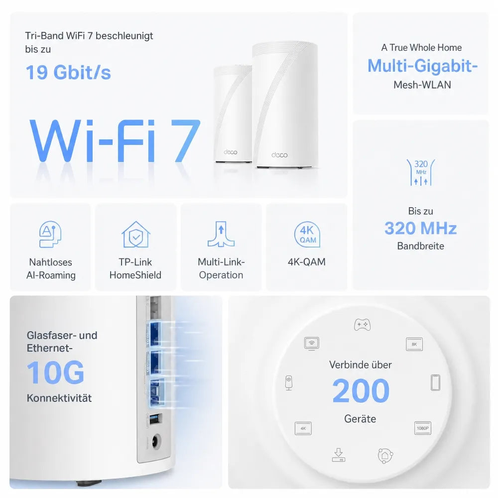 BE19000 Tri-Band Wi-Fi 7 Mesh System | Deco BE85(2er-Pack)