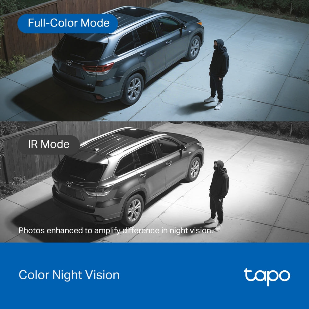 3K 5MP 360° Solarbetriebene Kamera | Tapo C630 KIT