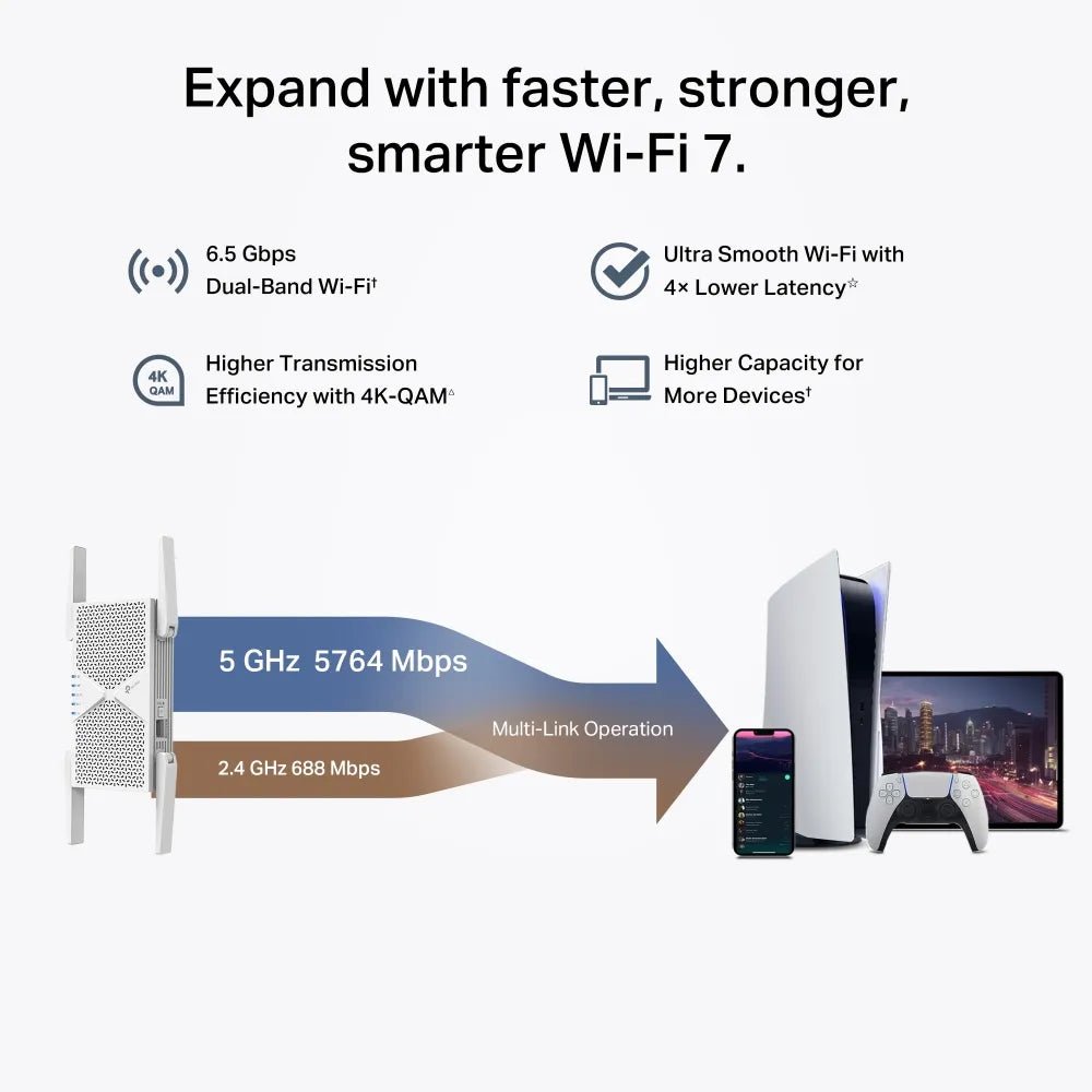BE6500 Dual - Band Wi - Fi 7 Range Extender | RE405BE - RE405BE