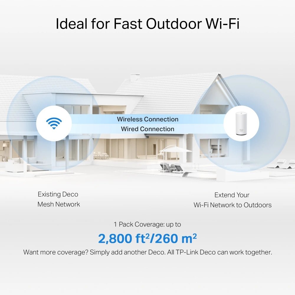 Deco BE25 - Outdoor Wi - Fi 7 Router - Deco BE25-Outd