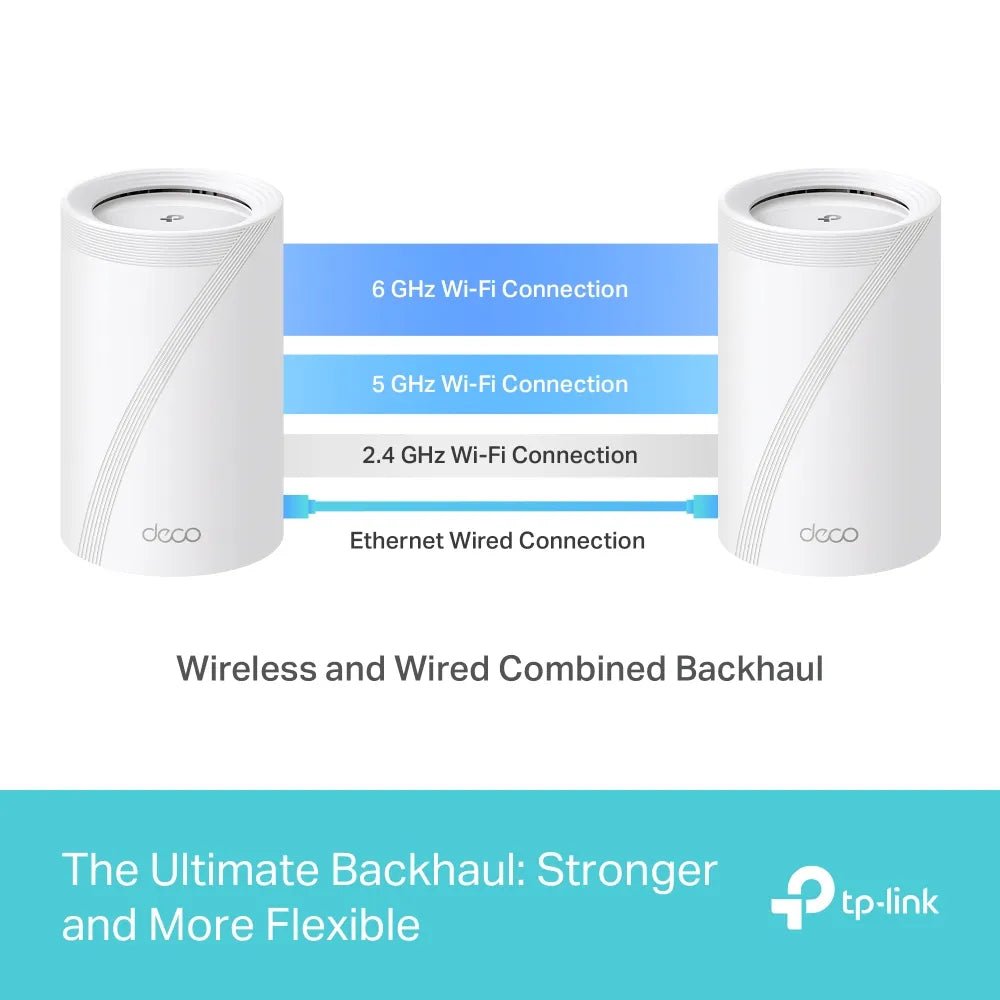 Deco BE65(3 - pack) Wi - Fi 7 Mesh WLAN Set, BE9300 Tri - Band - Deco BE65(3pk)