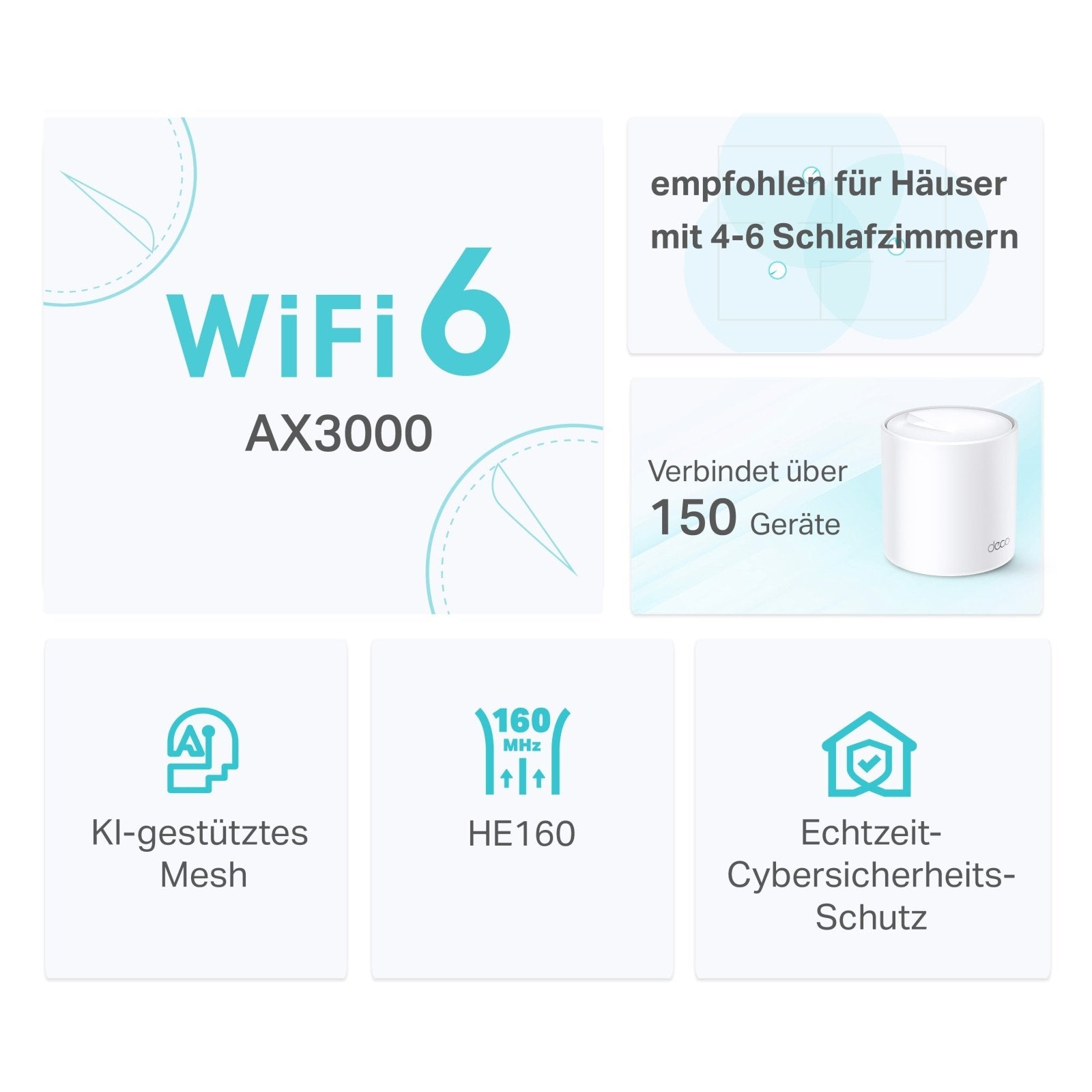 Deco X50(3 - pack) Wi - Fi 6 Mesh WLAN Set - Deco X50(3St.)