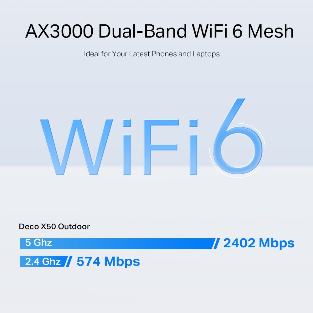 Outdoor AX3000 Dual - Band Wi - Fi 6 Mesh System | Deco X50 - Outdoor - Deco X50-Outdoo