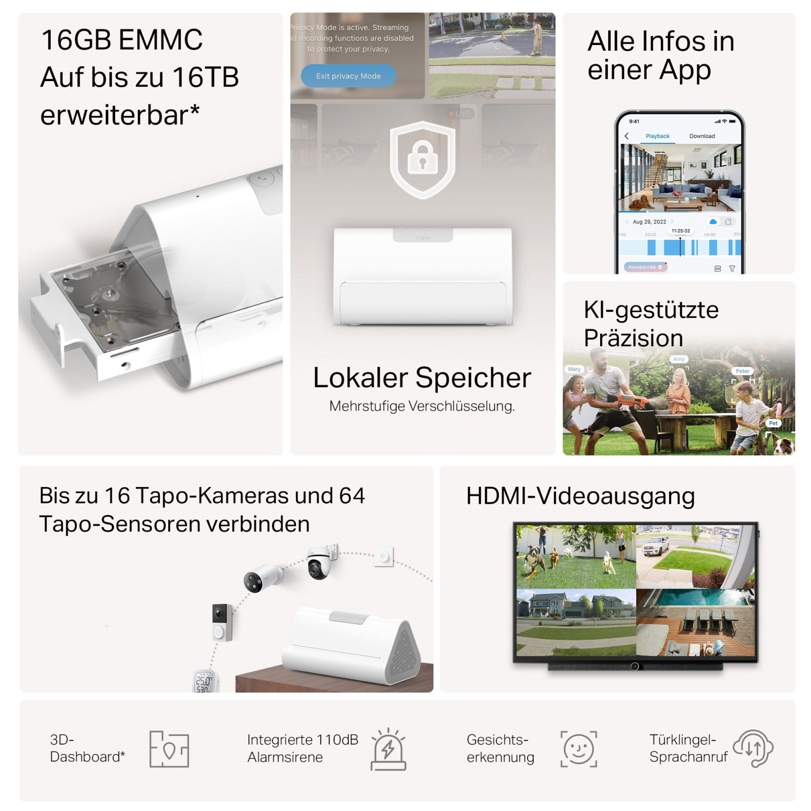 Tapo C660 KIT 360°+ H500 Speicher - Bundle - Oktober2