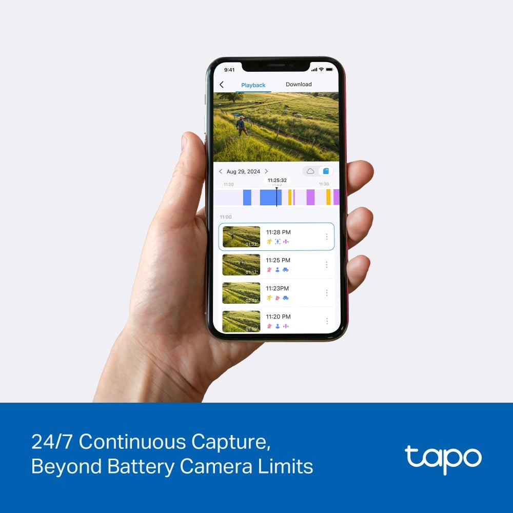 Tapo C665G KIT 4K 360° mit SIM - Karte, Solarpanel - Set - Tapo C665G KIT