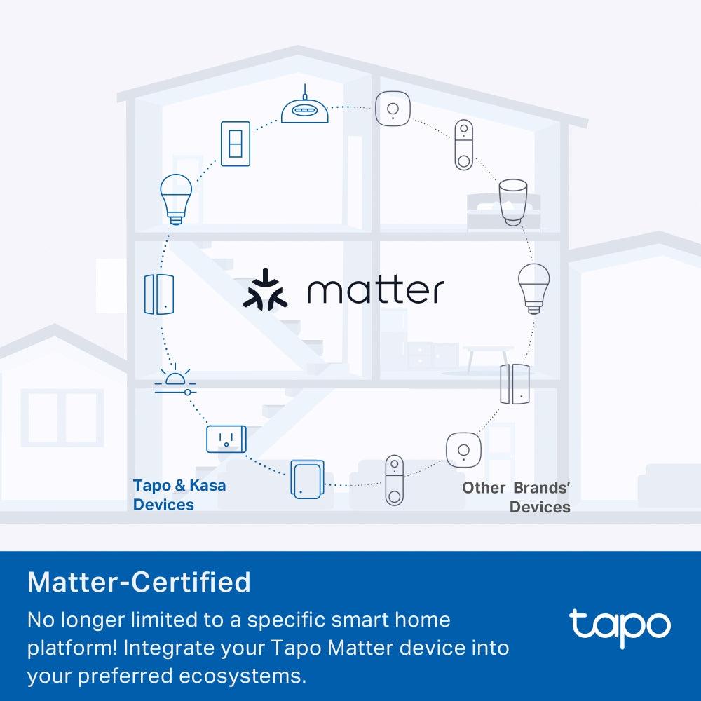 Tapo P110M, Matter zertifiziert - Tapo P110M