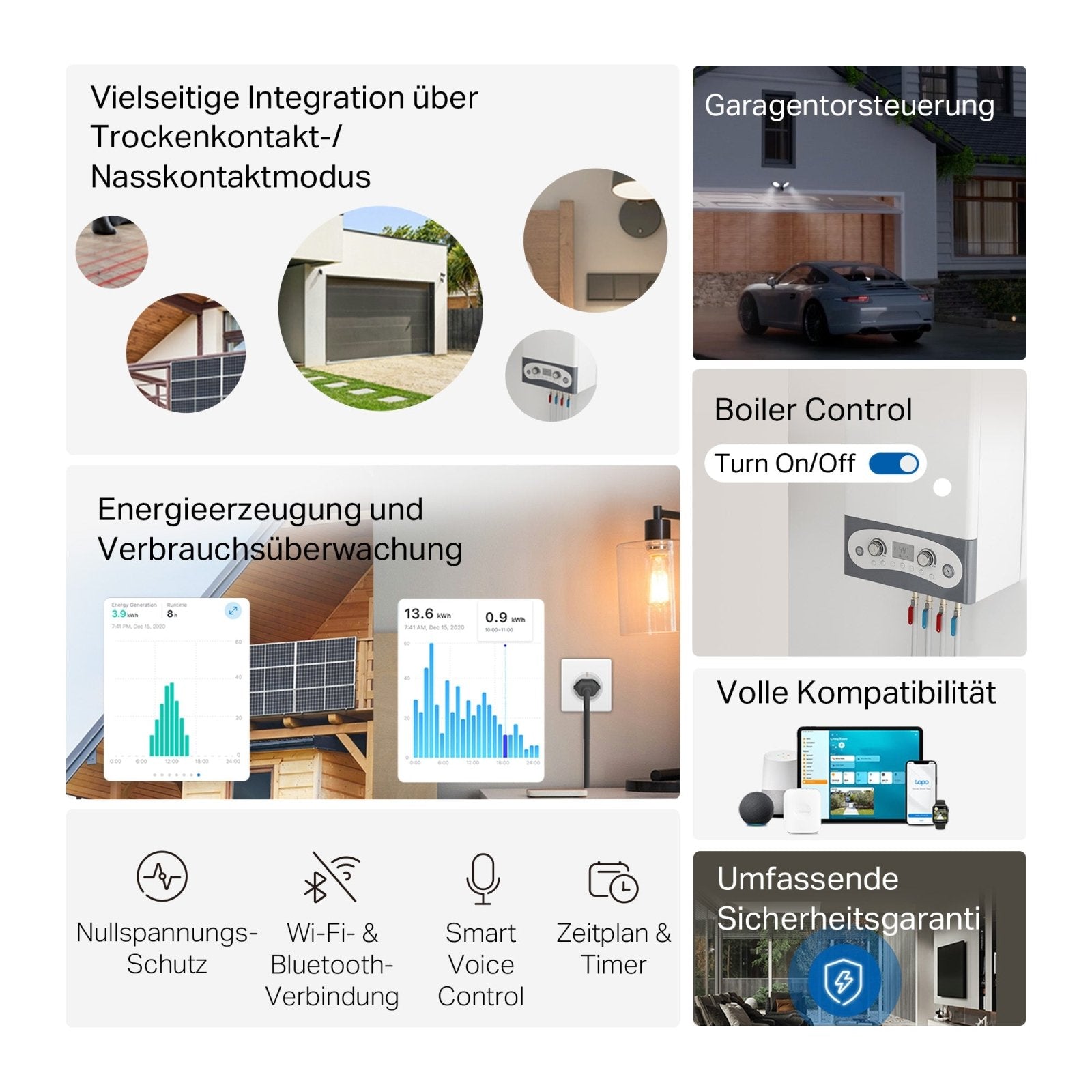 Tapo S110E, 1 - Kanal Smart Relaisschalter mit Dry/Wet Contact, Garagentorsteuerung - Tapo S110E