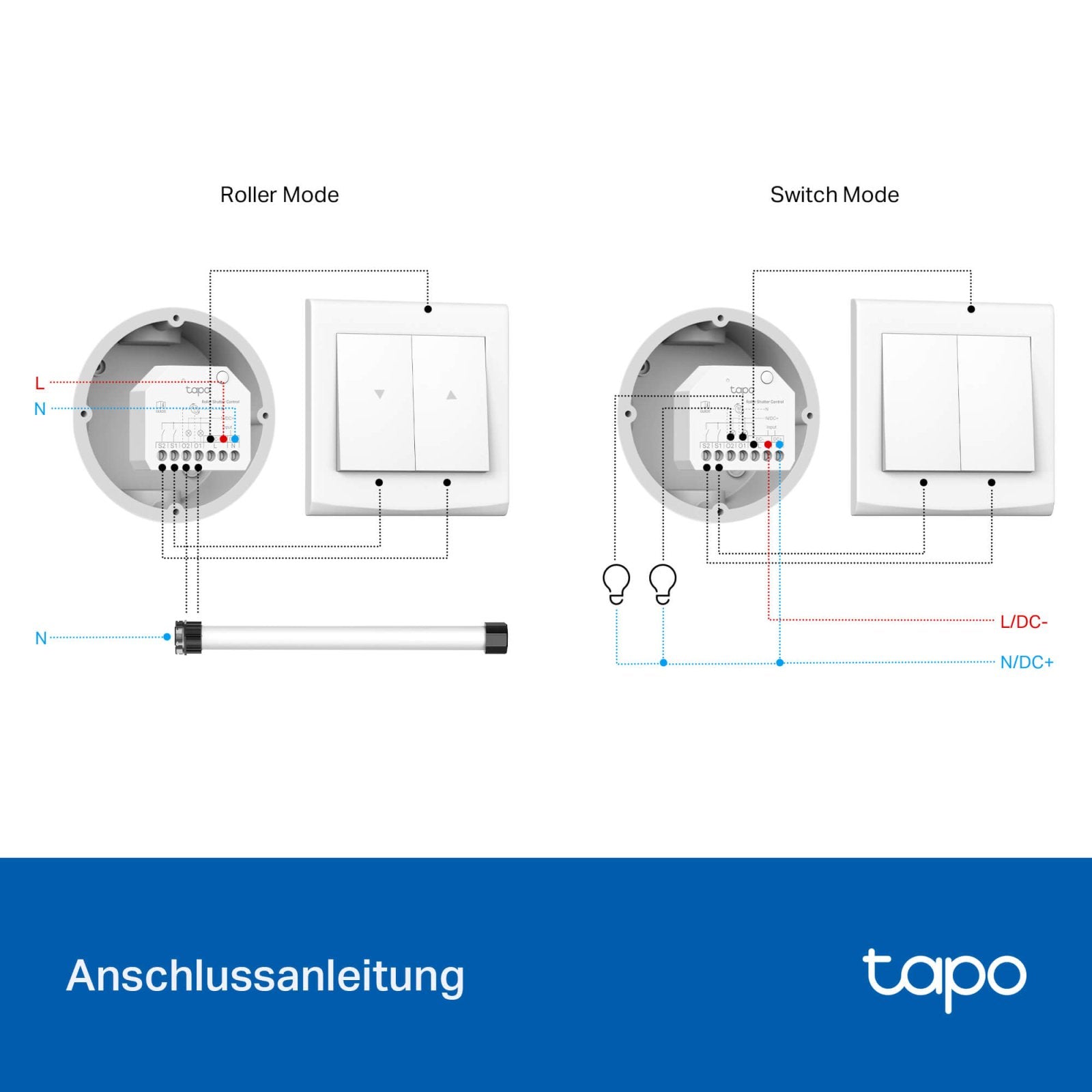 Tapo S112, 2 - Kanal WLAN und Bluetooth Smart Relaisschalter, Rolladen - und Lichtsteuerung - Tapo S112